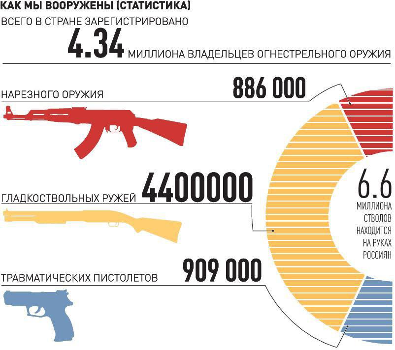 Выстрел без отдачи